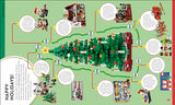 LEGO Timelines: A Visual Journey Through Ten Decades of LEGO History