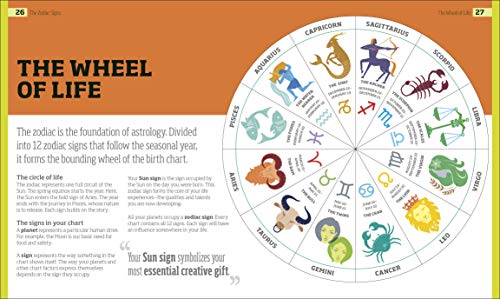 The Secrets of Astrology