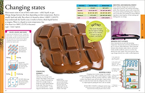 Science - Retail Maharaj