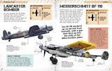 World War II Visual Encyclopedia - Retail Maharaj