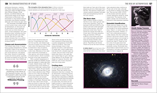 Astronomy Book, The ( Big Ideas) - Retail Maharaj
