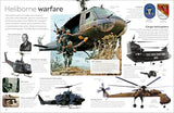 Eyewitness Vietnam War