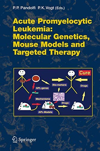 Acute Promyelocytic Leukemia: Molecular Genetics, Mouse Models And Targeted Therapy