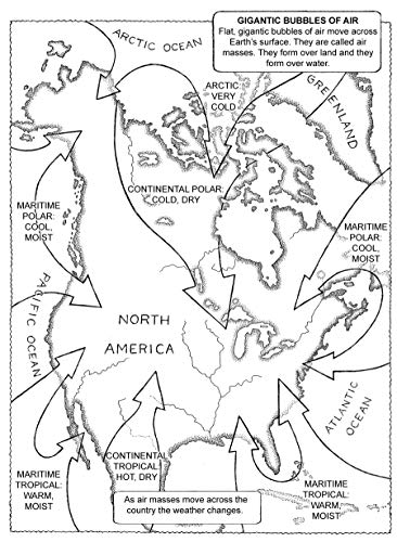 My First Book About Weather