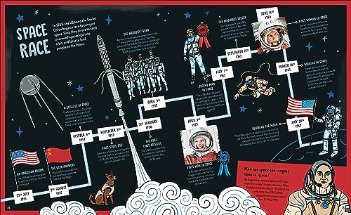Robert Winston: The Story of Science: How Science and Technology Changed the World