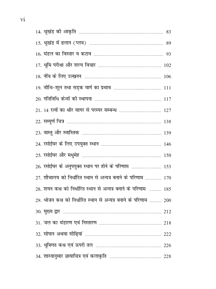 वास्तु चिन्तामणि Vāstu Chintamani (Hindi)