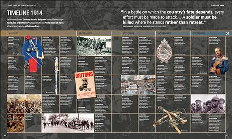 World War I: The Definitive Visual History (DK Definitive Visual Histories) - Retail Maharaj