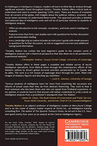 CHALLENGES IN INTELLIGENCE ANALYSIS