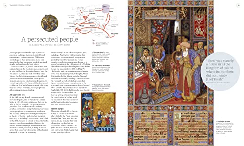 Migrations: A History of Where We All Come From