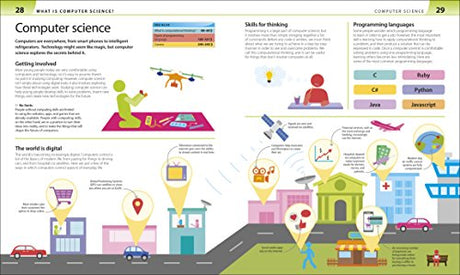 Help Your Kids with Computer Science - Retail Maharaj