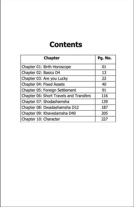 Saral Jyotish (2024 Edition) (Part 6) [English] By V.P.Goel - Retail Maharaj