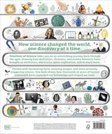Timelines of Science - Retail Maharaj