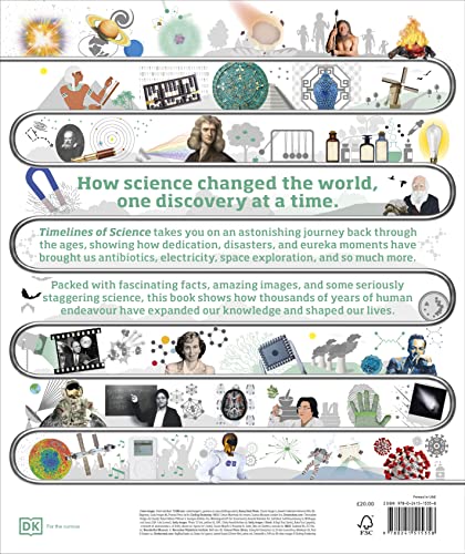 Timelines of Science - Retail Maharaj