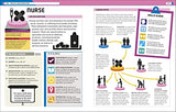 The Careers Handbook: The Ultimate Guide to Planning Your Future
