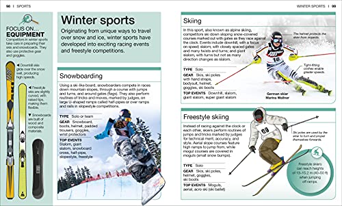 Sports: Facts at Your Fingertips