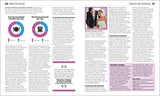 The Sociology Book - Retail Maharaj
