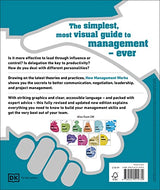 How Management Works: The Concepts Visually Explained
