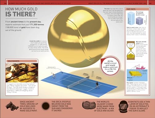 1,000 Amazing World Facts - Retail Maharaj