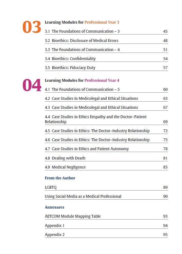 AETCOM Competencies for Indian Medical Graduates