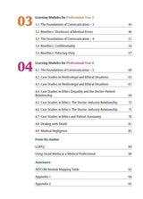 AETCOM Competencies for Indian Medical Graduates