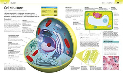 Help Your Kids with Science: A Unique Step-by-Step Visual Guide, Revision and Reference