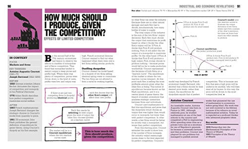 The Economics Book (Big Ideas)