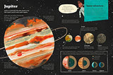 An Adventurer's Guide to Outer Space