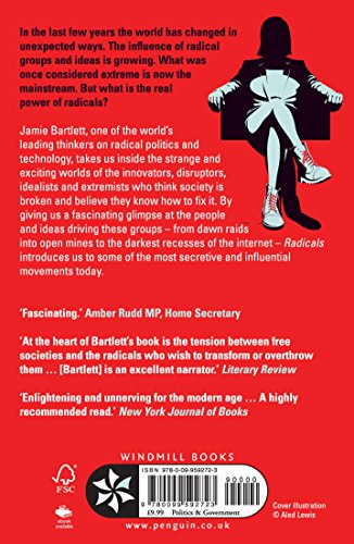 Radicals - Retail Maharaj