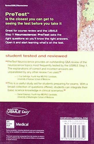 Neuroscience Pretest Self-Assessment And Review