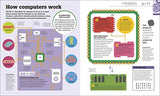 How Technology Works - Retail Maharaj