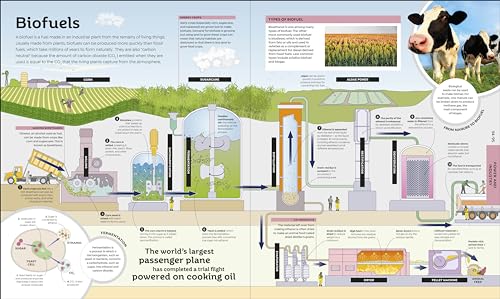 How Technology Works: From Monster Trucks to Mars Rovers