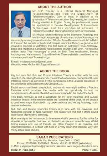 KEY TO LEARN Sub Sub & Cuspal Interlinks Theory - Retail Maharaj