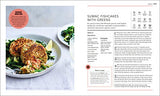 Eat Better, Live Longer: Understand What Your Body Needs to Stay Healthy