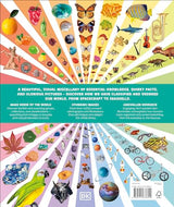 Knowledge A Visual Compendium: Making Sense of our World