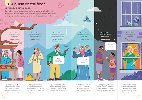 100 Things to Know About Money - Retail Maharaj