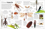 Insect - Retail Maharaj
