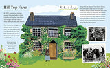 V&A Introduces: Beatrix Potter