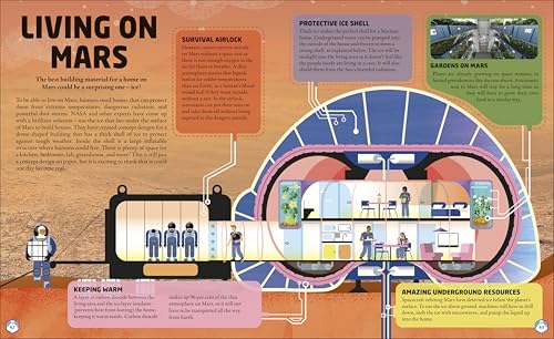 Mars: Explore the Mysteries of the Red Planet