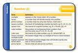 AQA GCSE 9-1 Maths Foundation Revision Cards: Ideal for the 2024 and 2025 exams (Collins GCSE Grade 9-1 Revision)