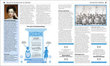 The Feminism Book ( Big Ideas)