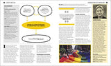The Sociology Book - Retail Maharaj