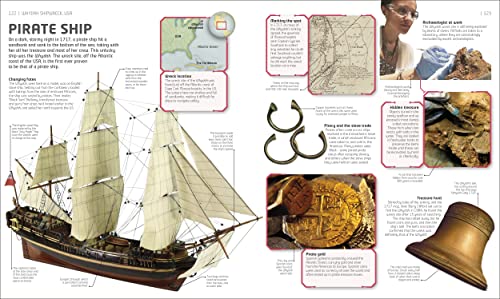 Incredible History: Lost Worlds Brought Back to Life