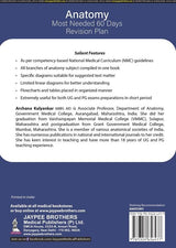 ANATOMY MOST NEEDED (60 DAYS REVISION PLAN)