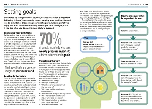 Essential Managers Management Handbook