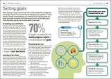 Essential Managers Management Handbook