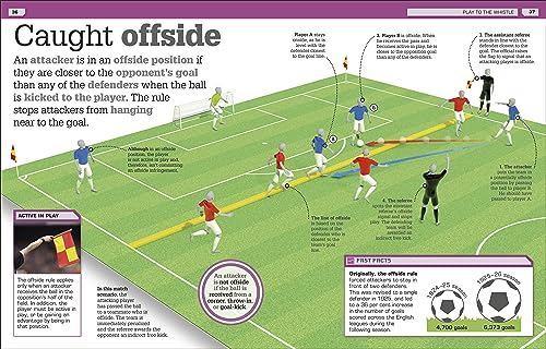 Goal!: Everything You Need to Know About Football! (DK 1,000 Amazing Facts)