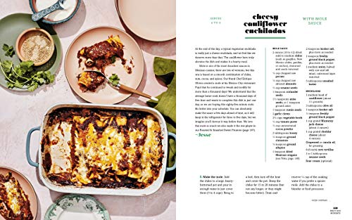 Food Between Friends: A Cookbook