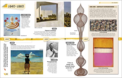 Art Year by Year: A Visual History, from Cave Paintings to Street Art (DK Children's Year by Year)