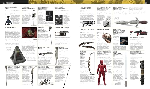 Star Wars Encyclopedia: The Comprehensive Guide to the Star Wars Galaxy
