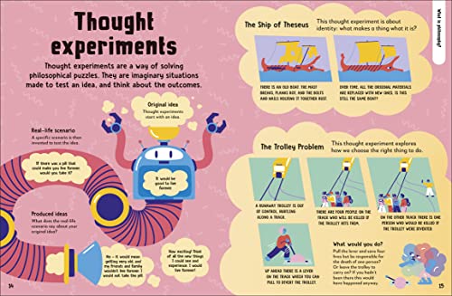 Get To Know: Philosophy: A Fun, Visual Guide to the Key Questions and Big Ideas